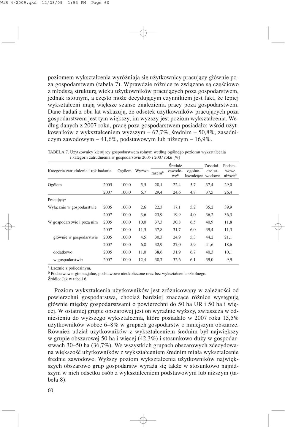 wykszta³ceni maj¹ wiêksze szanse znalezienia pracy poza gospodarstwem.