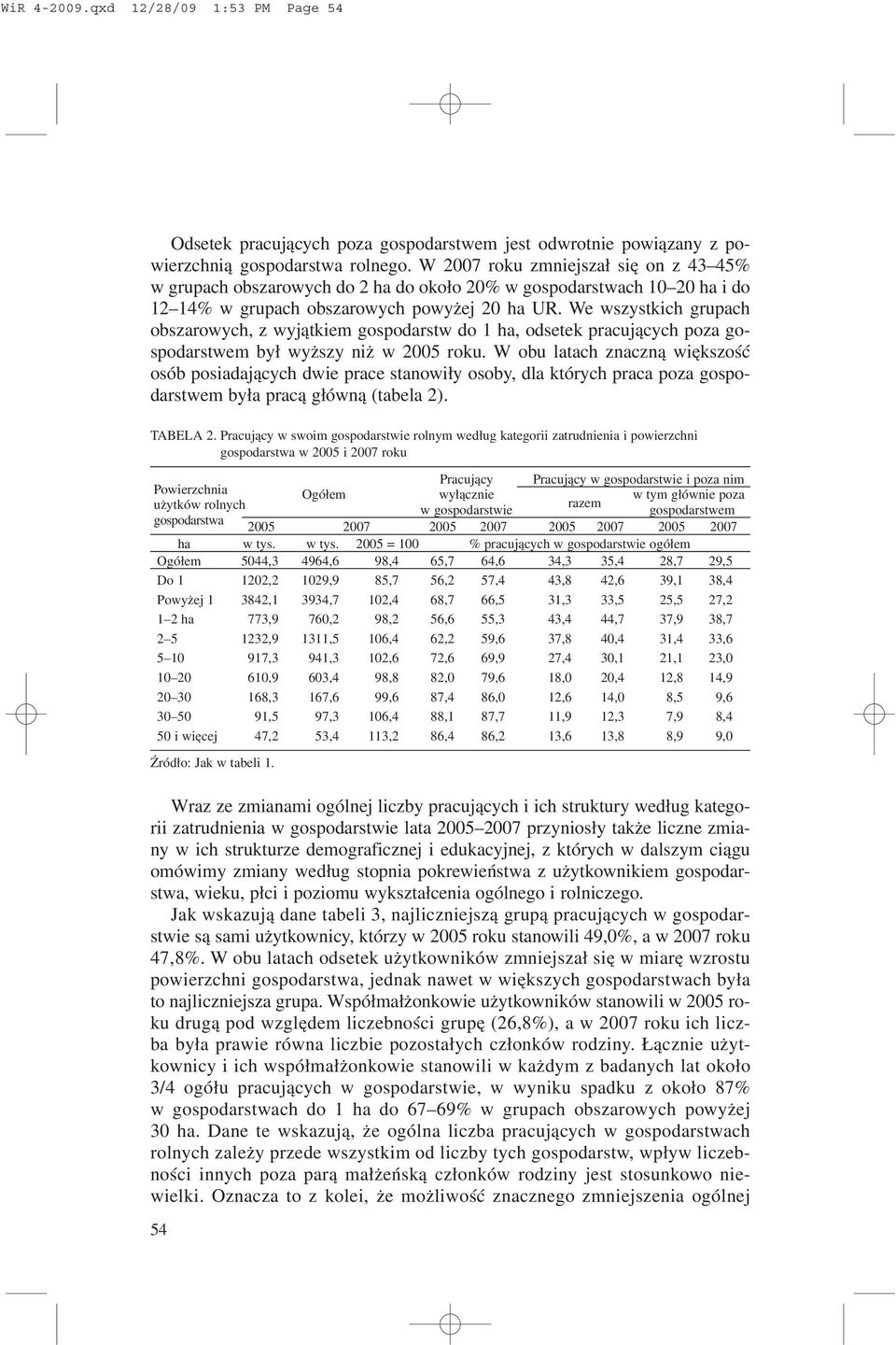 We wszystkich grupach obszarowych, z wyj¹tkiem gospodarstw do 1 ha, odsetek pracuj¹cych poza gospodarstwem by³ wy szy ni w 2005 roku.