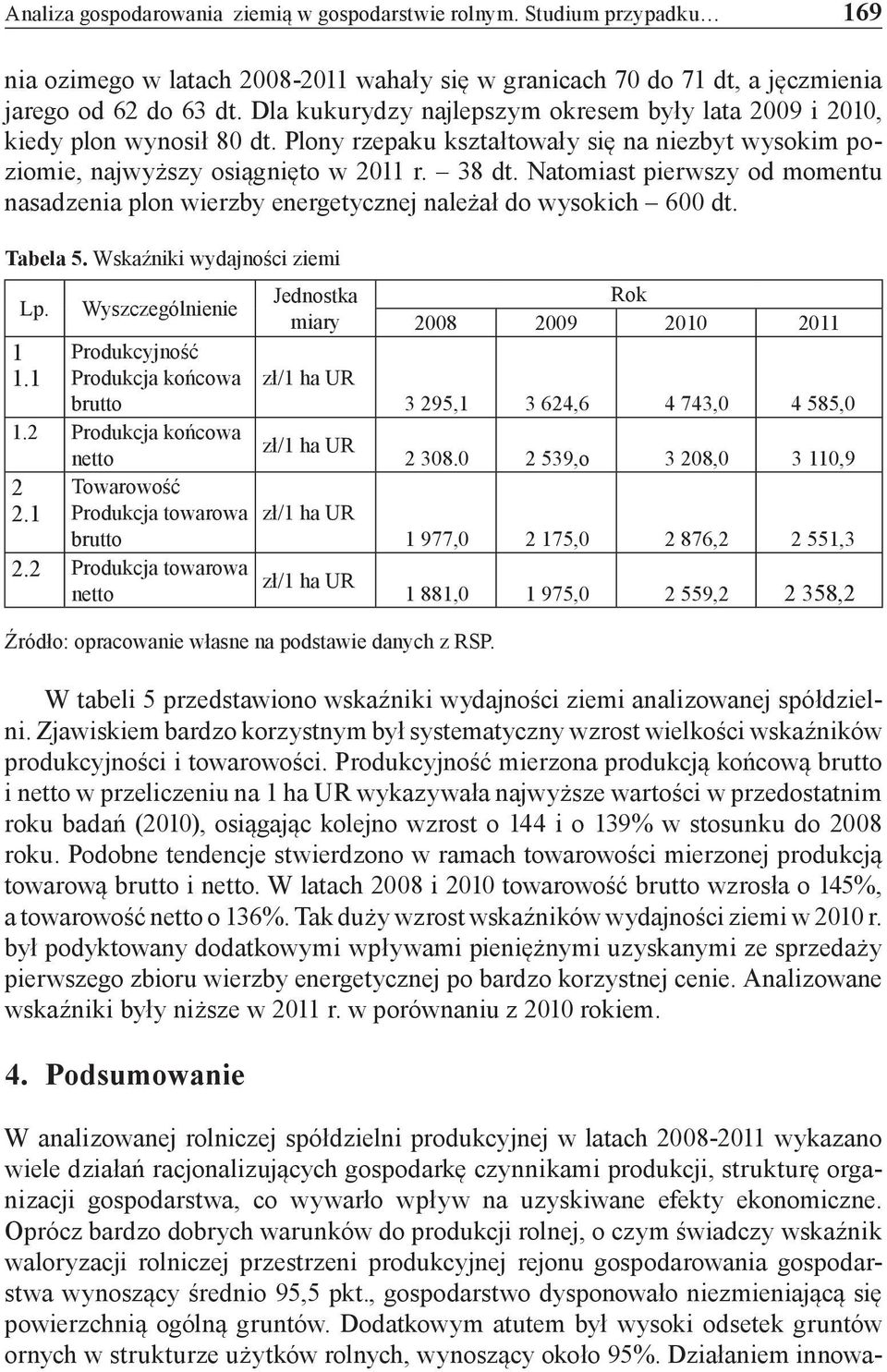 Natomiast pierwszy od momentu nasadzenia plon wierzby energetycznej należał do wysokich 600 dt. Tabela 5. Wskaźniki wydajności ziemi Lp. 1 1.