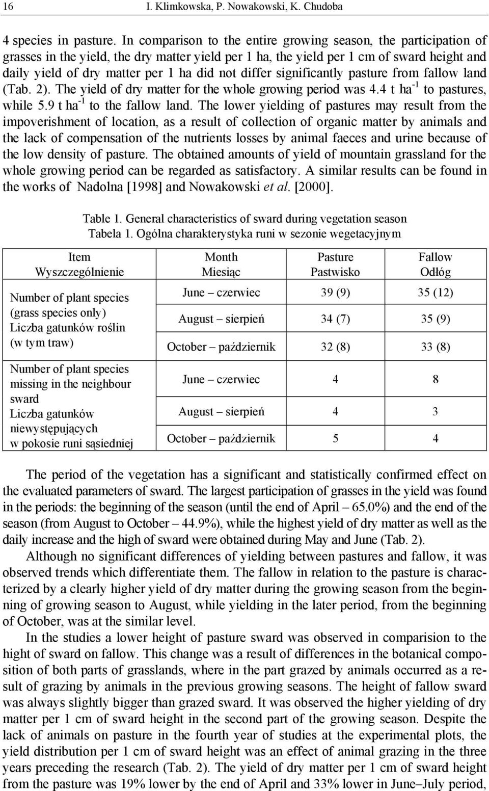 differ significantly pasture from fallow land (Tab. 2). The yield of dry matter for the whole growing period was 4.4 t ha -1 to pastures, while 5.9 t ha -1 to the fallow land.
