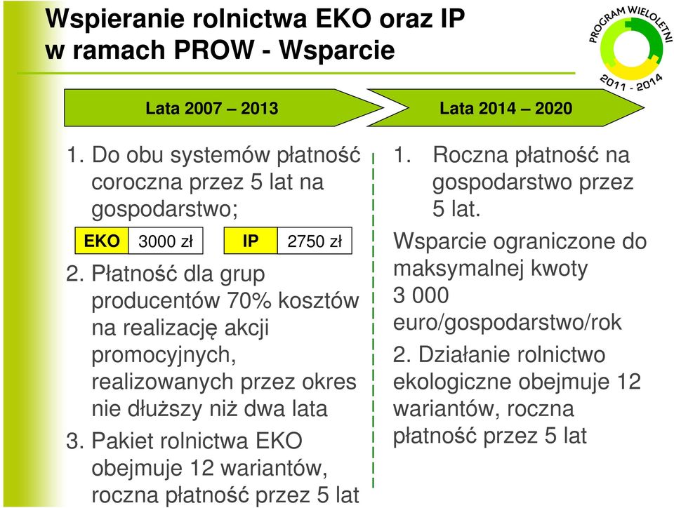 Płatność dla grup producentów 70% kosztów na realizację akcji promocyjnych, realizowanych przez okres nie dłuższy niż dwa lata 3.