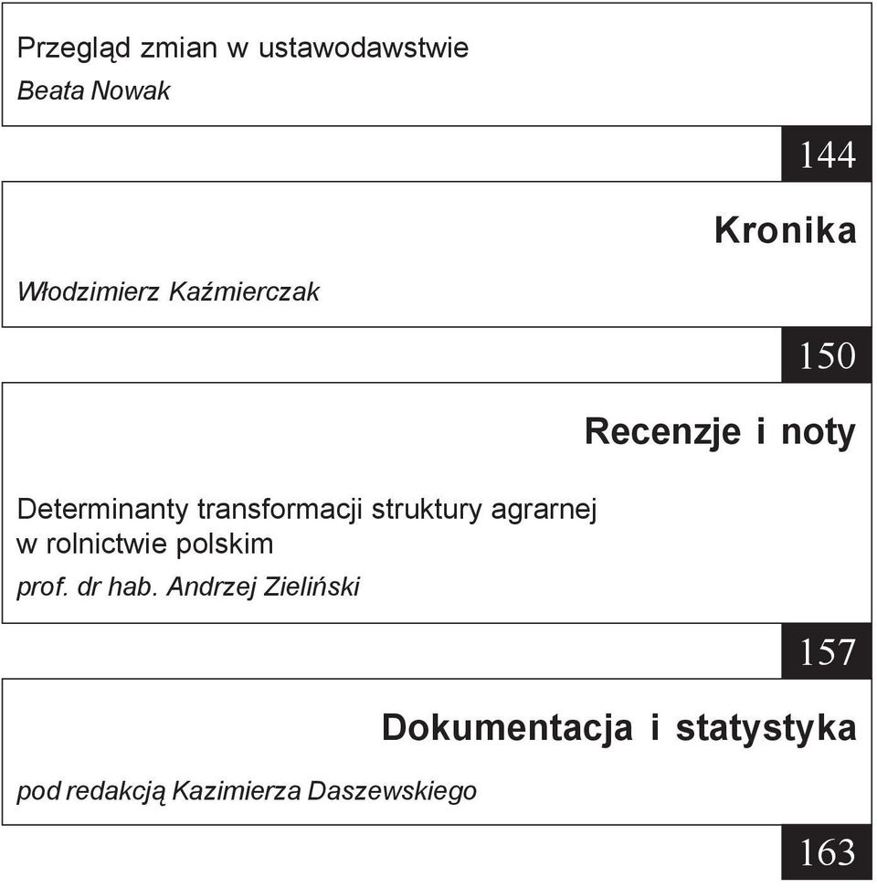 rolnictwie polskim prof. dr hab.