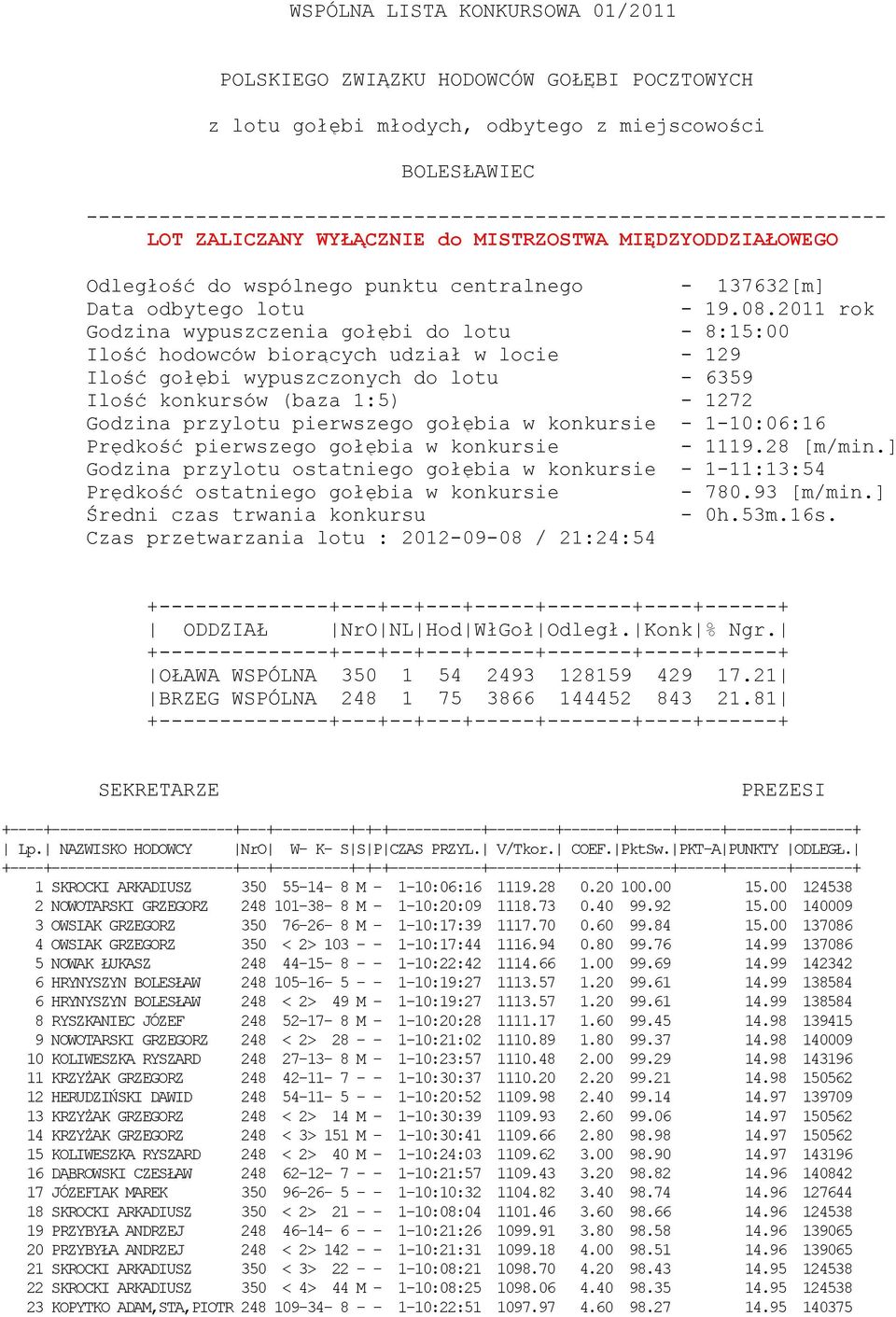 19.08.