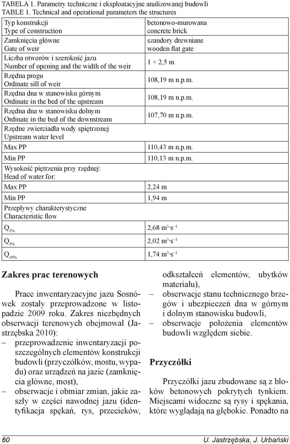 otworów i szerokość jazu 1 2,5 m Number of opening and the width of the weir Rzędna progu 108,19 m n.p.m. Ordinate sill of weir Rzędna dna w stanowisku górnym 108,19 m n.p.m. Ordinate in the bed of the upstream Rzędna dna w stanowisku dolnym 107,70 m n.