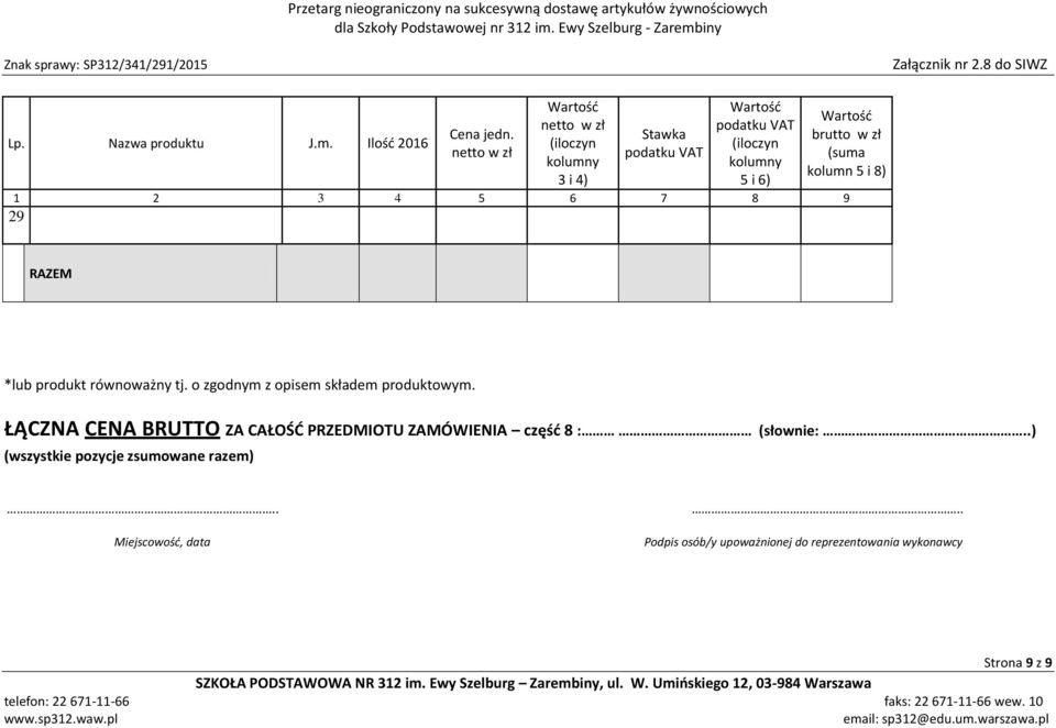 ŁĄCZNA CENA BRUTTO ZA CAŁOŚĆ PRZEDMIOTU ZAMÓWIENIA część 8 :