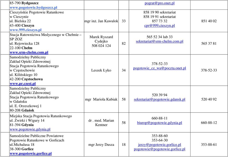 pl Samodzielny Publiczny Zakład Opieki Zdrowotnej Stacja w Gdańsku ul. E. Orzeszkowej 1 80-208 Gdańsk Miejska Stacja ul. świrki i Wigury 14 81-394 Gdynia www.pogotowie.gdynia.