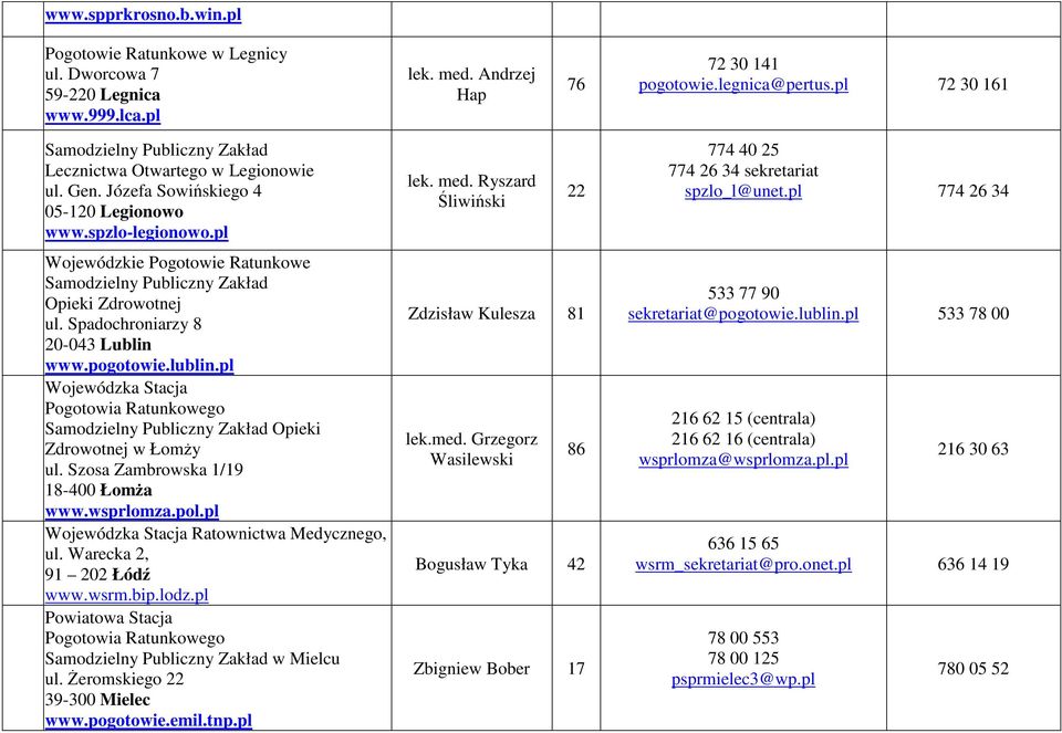 pl Wojewódzkie Pogotowie Ratunkowe Samodzielny Publiczny Zakład Opieki Zdrowotnej ul. Spadochroniarzy 8 20-043 Lublin www.pogotowie.lublin.pl Zdrowotnej w ŁomŜy ul.