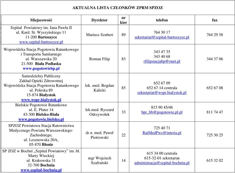 Poleska 89 15-874 Białystok www.wspr.bialystok.pl Bielskie Pogotowie Ratunkowe ul. E. Plater 14 43-300 Bielsko-Biała www.pogotowie.bielsko.