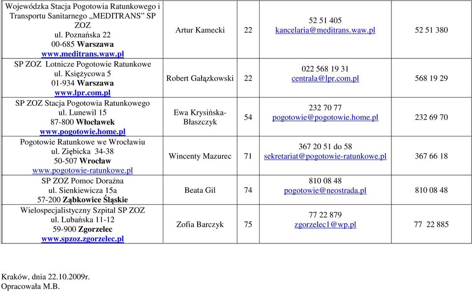 Sienkiewicza 15a 57-200 Ząbkowice Śląskie Wielospecjalistyczny Szpital SP ZOZ ul. Lubańska 11-12 59-900 Zgorzelec www.spzoz.zgorzelec.
