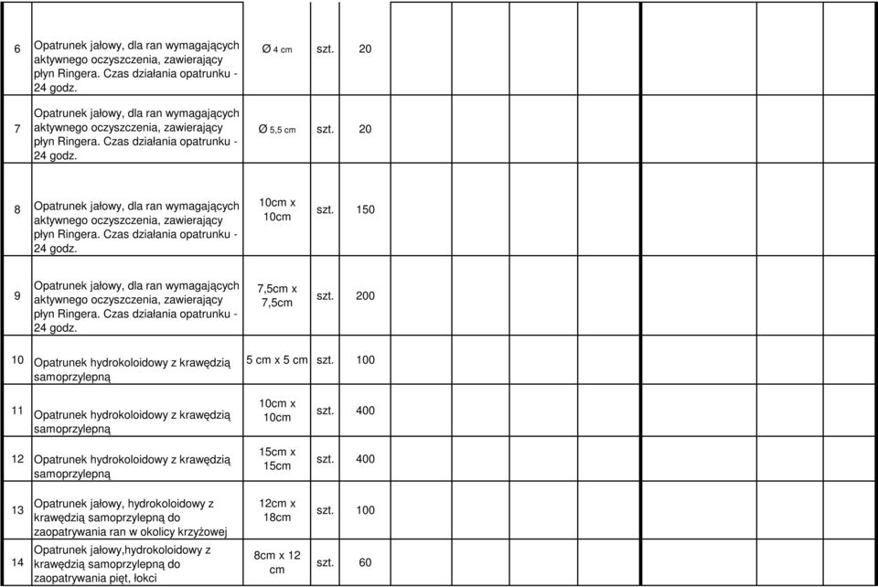 20 8 Opatrunek jałowy, dla ran wymagających aktywnego oczyszczenia, zawierający płyn Ringera. Czas działania opatrunku - 24 godz. 10 x 10 szt.