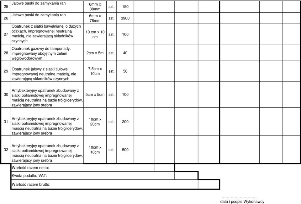 40 29 Opatrunek jałowy z siatki tiulowej impregnowanej neutralną maścią, nie zawierającą składników czynnych 7,5 x 10 szt.