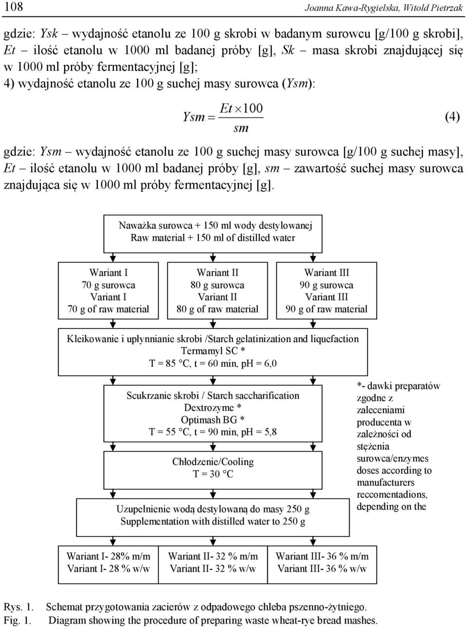 badanej próby [g], sm zawartość suchej masy surowca znajdująca się w 1 ml próby fermentacyjnej [g].
