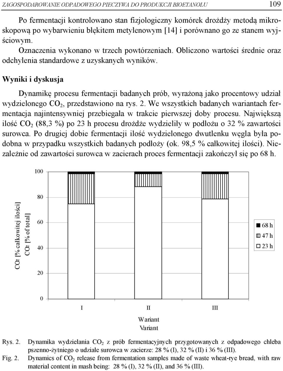 Wyniki i dyskusja Dynamikę procesu fermentacji badanych prób, wyrażoną jako procentowy udział wydzielonego CO 2,