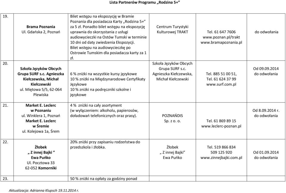 Ponadto bilet wstępu na ekspozycję uprawnia do skorzystania z usługi audiowycieczki na Ostów Tumski w terminie 10 dni od daty zwiedzenia Ekspozycji.