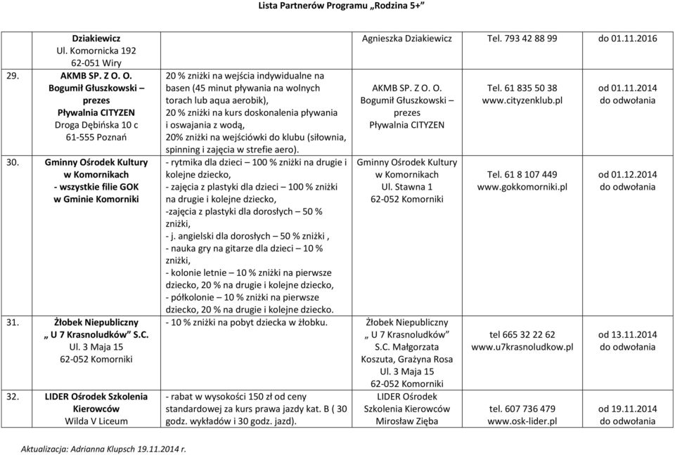 LIDER Ośrodek Szkolenia Kierowców Wilda V Liceum 20 % zniżki na wejścia indywidualne na basen (45 minut pływania na wolnych torach lub aqua aerobik), 20 % zniżki na kurs doskonalenia pływania i