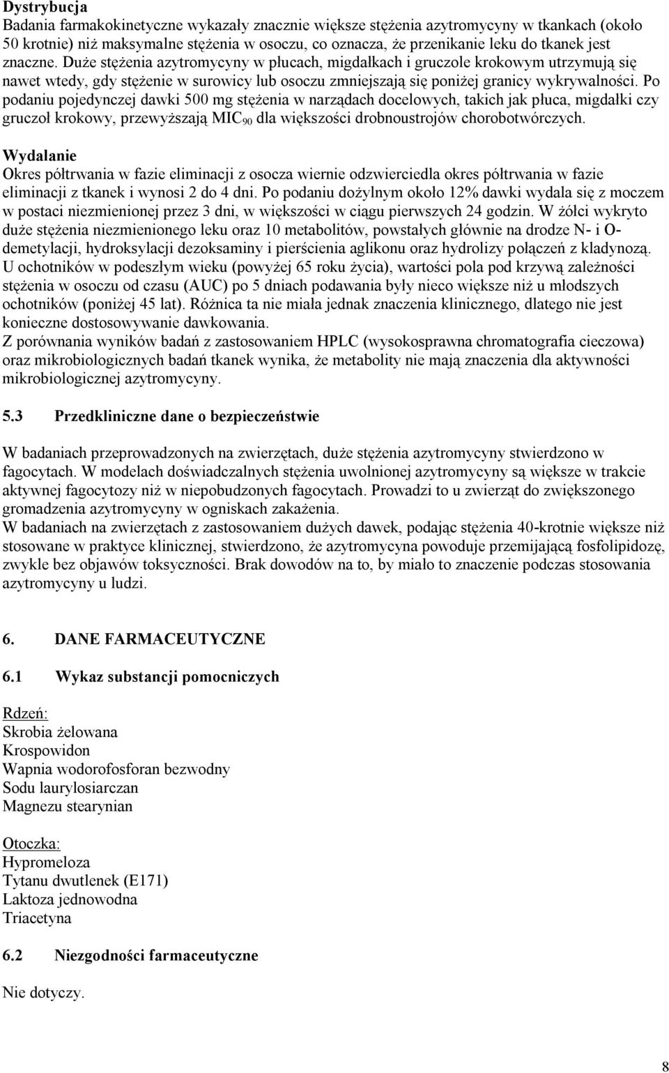 Po podaniu pojedynczej dawki 500 mg stężenia w narządach docelowych, takich jak płuca, migdałki czy gruczoł krokowy, przewyższają MIC 90 dla większości drobnoustrojów chorobotwórczych.