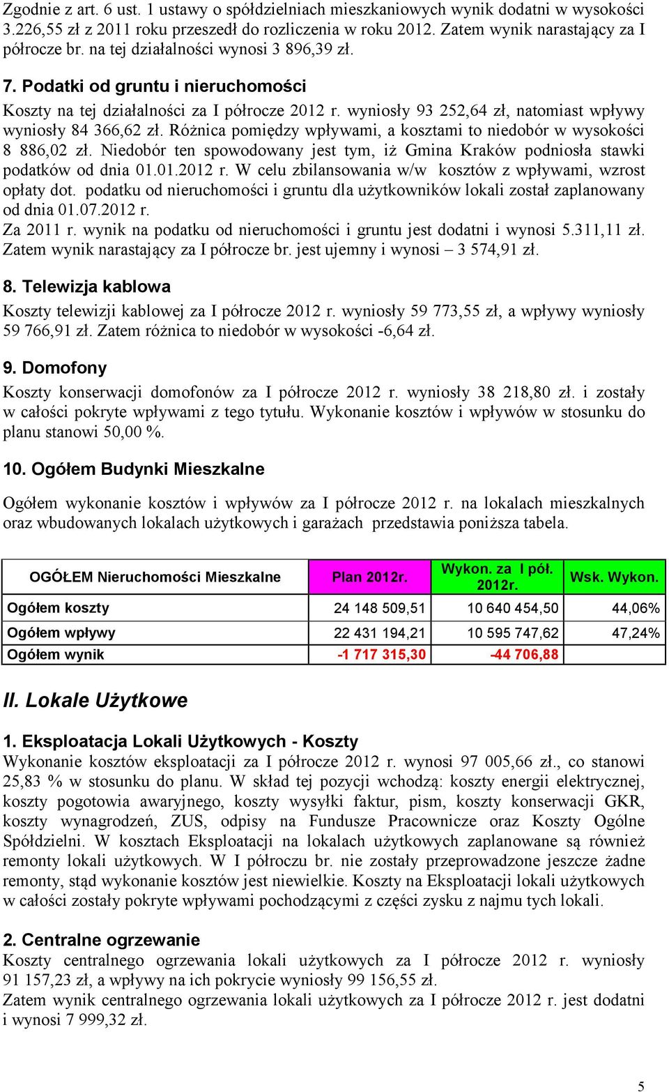 Różnica pomiędzy wpływami, a kosztami to niedobór w wysokości 8 886,02 zł. Niedobór ten spowodowany jest tym, iż Gmina Kraków podniosła stawki podatków od dnia 01.01.2012 r.