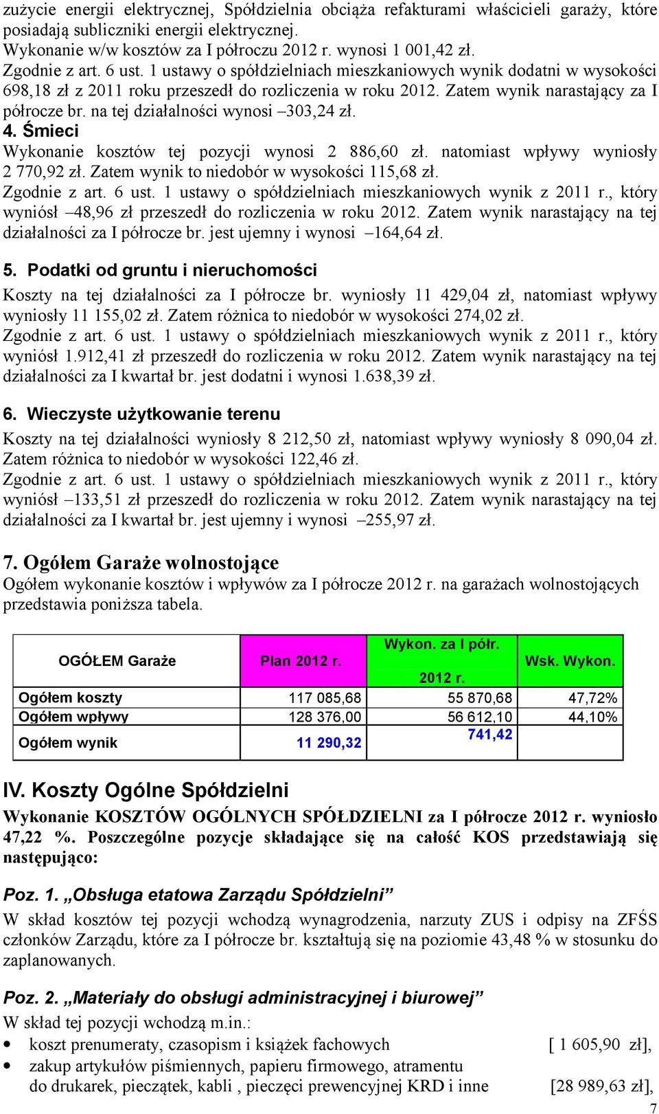 na tej działalności wynosi 303,24 zł. 4. Śmieci Wykonanie kosztów tej pozycji wynosi 2 886,60 zł. natomiast wpływy wyniosły 2 770,92 zł. Zatem wynik to niedobór w wysokości 115,68 zł. Zgodnie z art.