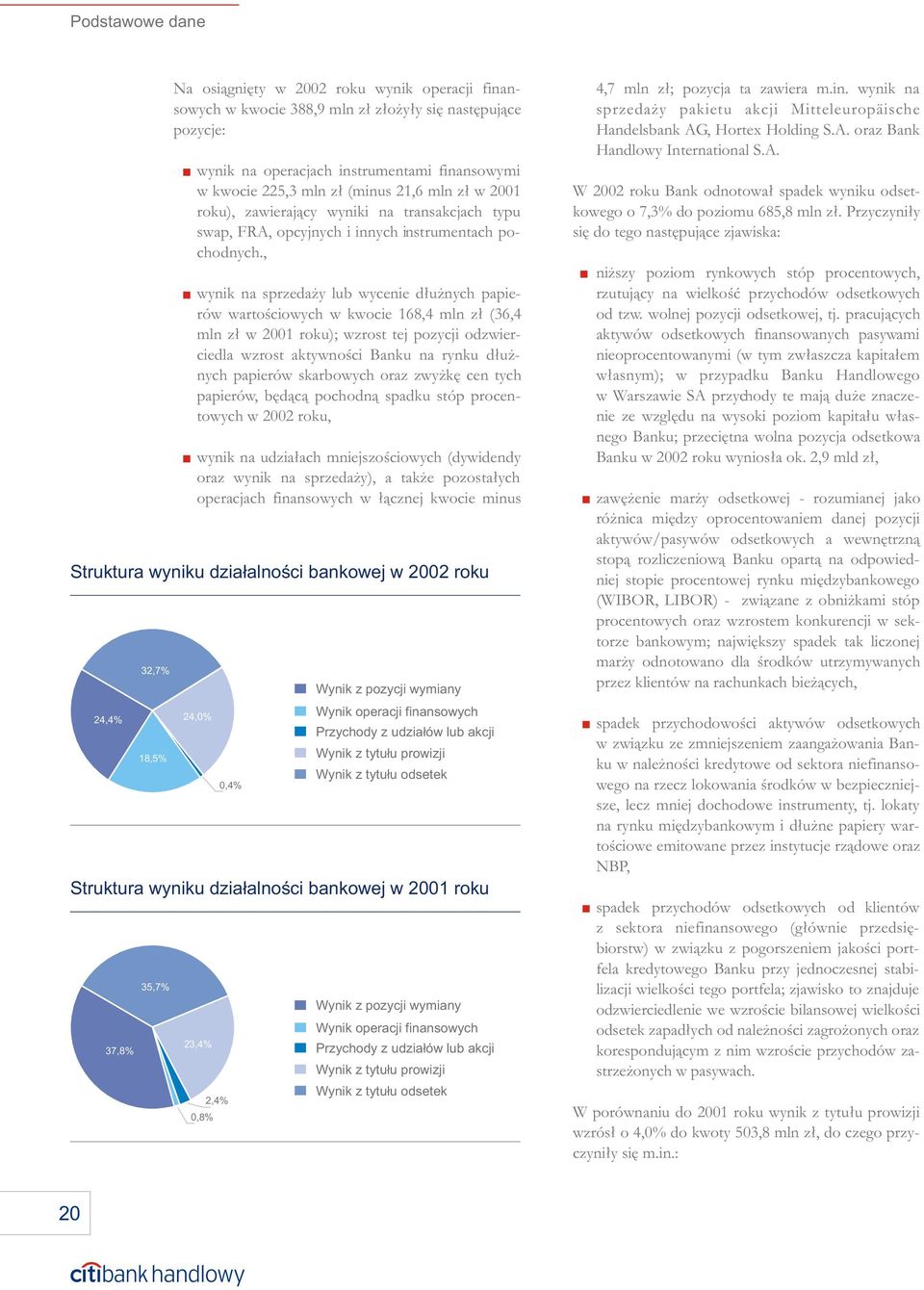 , wynik na sprzeda y lub wycenie d³u nych papierów wartoœciowych w kwocie 168,4 mln z³ (36,4 mln z³ w 2001 roku); wzrost tej pozycji odzwierciedla wzrost aktywnoœci Banku na rynku d³u - nych papierów