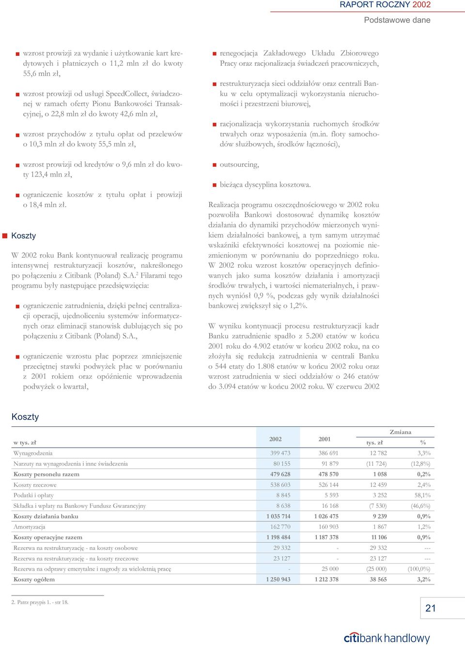 mln z³ do kwoty 123,4 mln z³, ograniczenie kosztów z tytu³u op³at i prowizji o 18,4 mln z³.