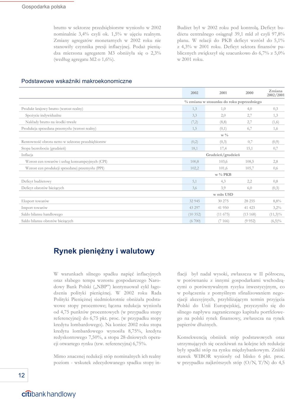 W relacji do PKB deficyt wzrós³ do 5,1% z 4,3% w 2001 roku. Deficyt sektora finansów publicznych zwiêkszy³ siê szacunkowo do 6,7% z 5,0% w 2001 roku.