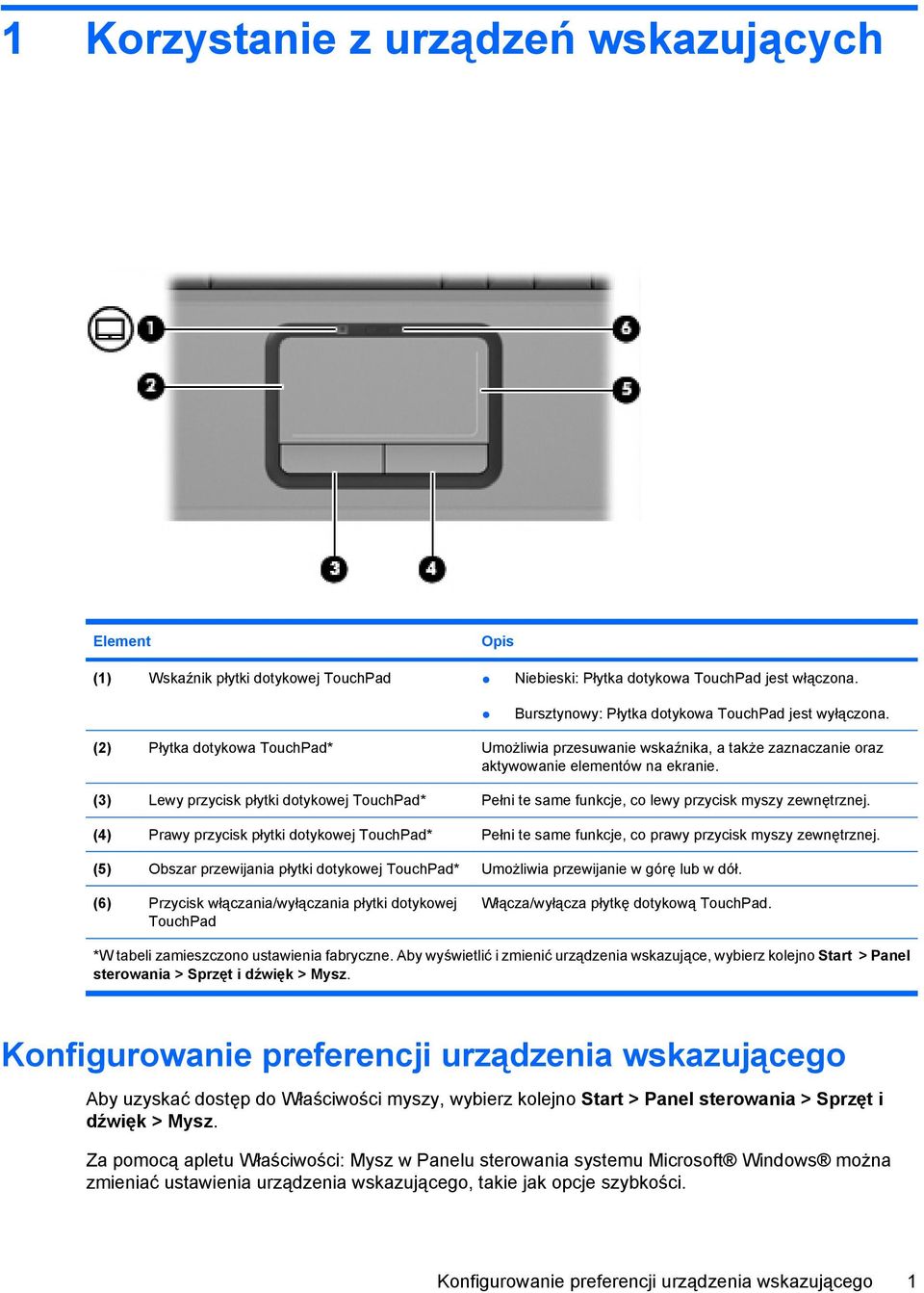 (3) Lewy przycisk płytki dotykowej TouchPad* Pełni te same funkcje, co lewy przycisk myszy zewnętrznej.
