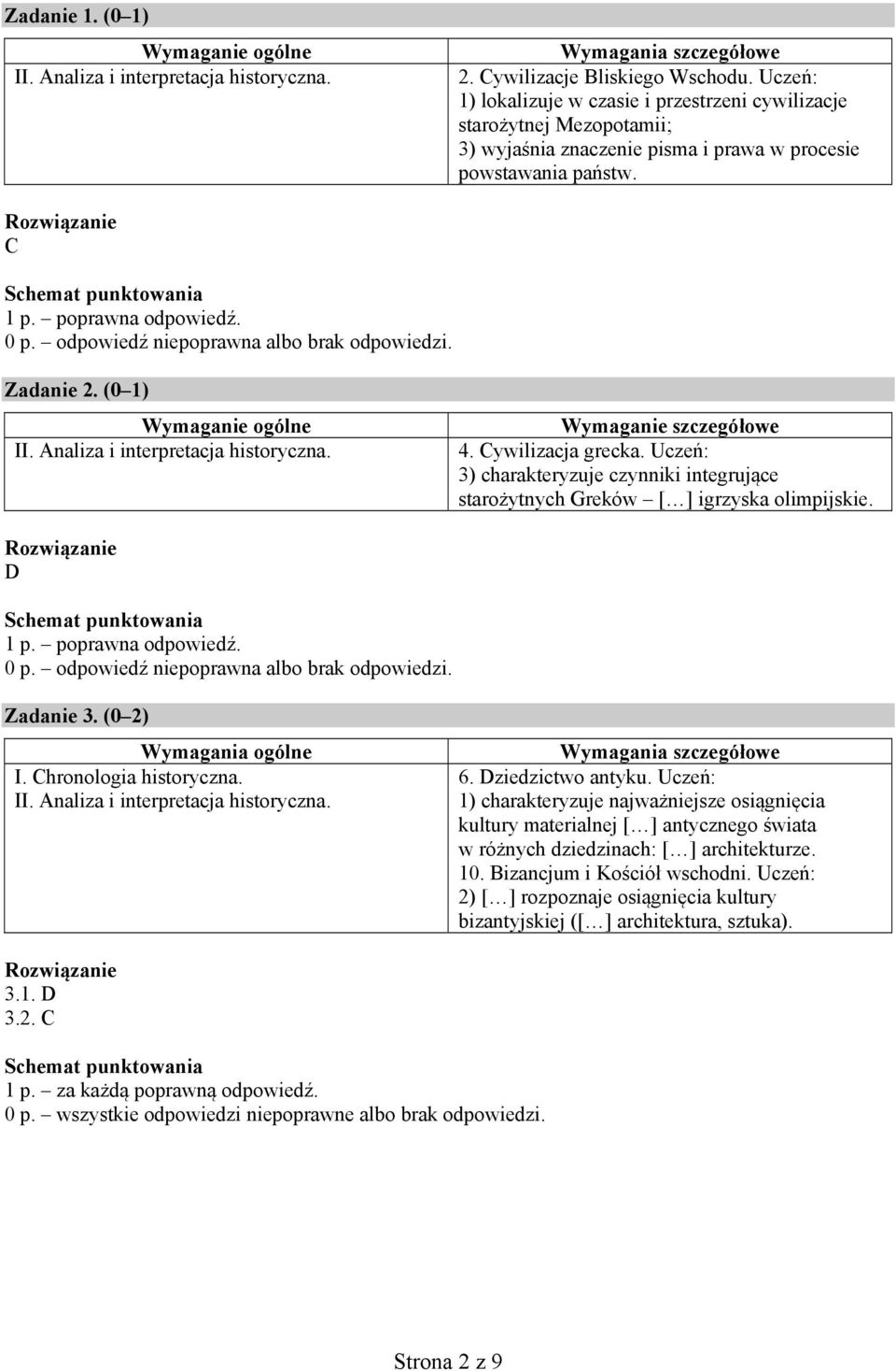 Cywilizacja grecka. Uczeń: 3) charakteryzuje czynniki integrujące starożytnych Greków [ ] igrzyska olimpijskie. D Zadanie 3. (0 2) I. Chronologia historyczna. 6.