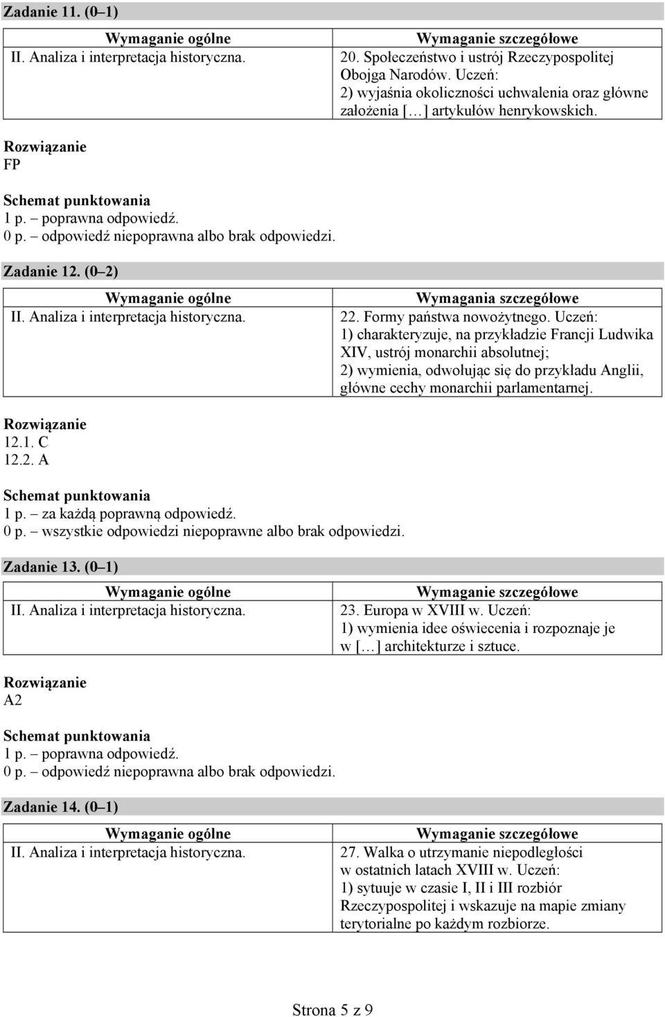 Uczeń: 1) charakteryzuje, na przykładzie Francji Ludwika XIV, ustrój monarchii absolutnej; 2) wymienia, odwołując się do przykładu Anglii, główne cechy monarchii parlamentarnej. 12.1. C 12.2. A Zadanie 13.