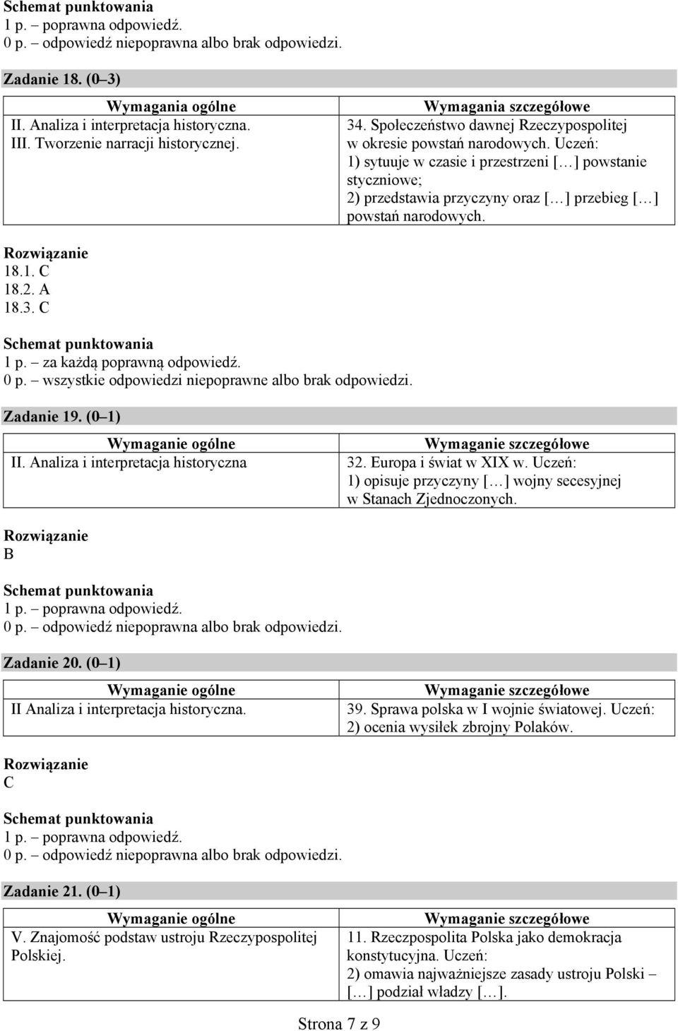 Analiza i interpretacja historyczna 32. Europa i świat w XIX w. Uczeń: 1) opisuje przyczyny [ ] wojny secesyjnej w Stanach Zjednoczonych. B Zadanie 20. (0 1) II Analiza i interpretacja historyczna.