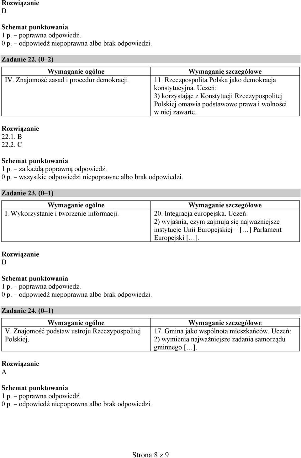 Wykorzystanie i tworzenie informacji. 20. Integracja europejska.