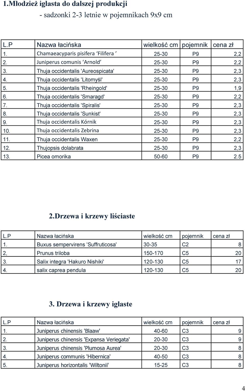 Thuja occidentalis 'Spiralis' 25-30 P9 2,3 8. Thuja occidentalis 'Sunkist' 25-30 P9 2,3 9. Thuja occidentalis Kórnik 25-30 P9 2,3 10. Thuja occidentalis Zebrina 25-30 P9 2,3 11.