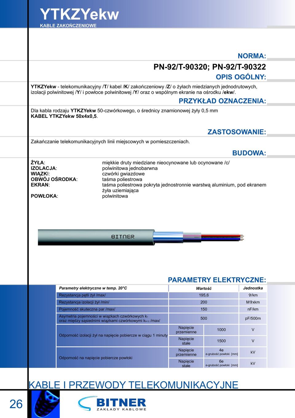 Zakańczanie telekomunikacyjnych linii miejscowych w pomieszczeniach.