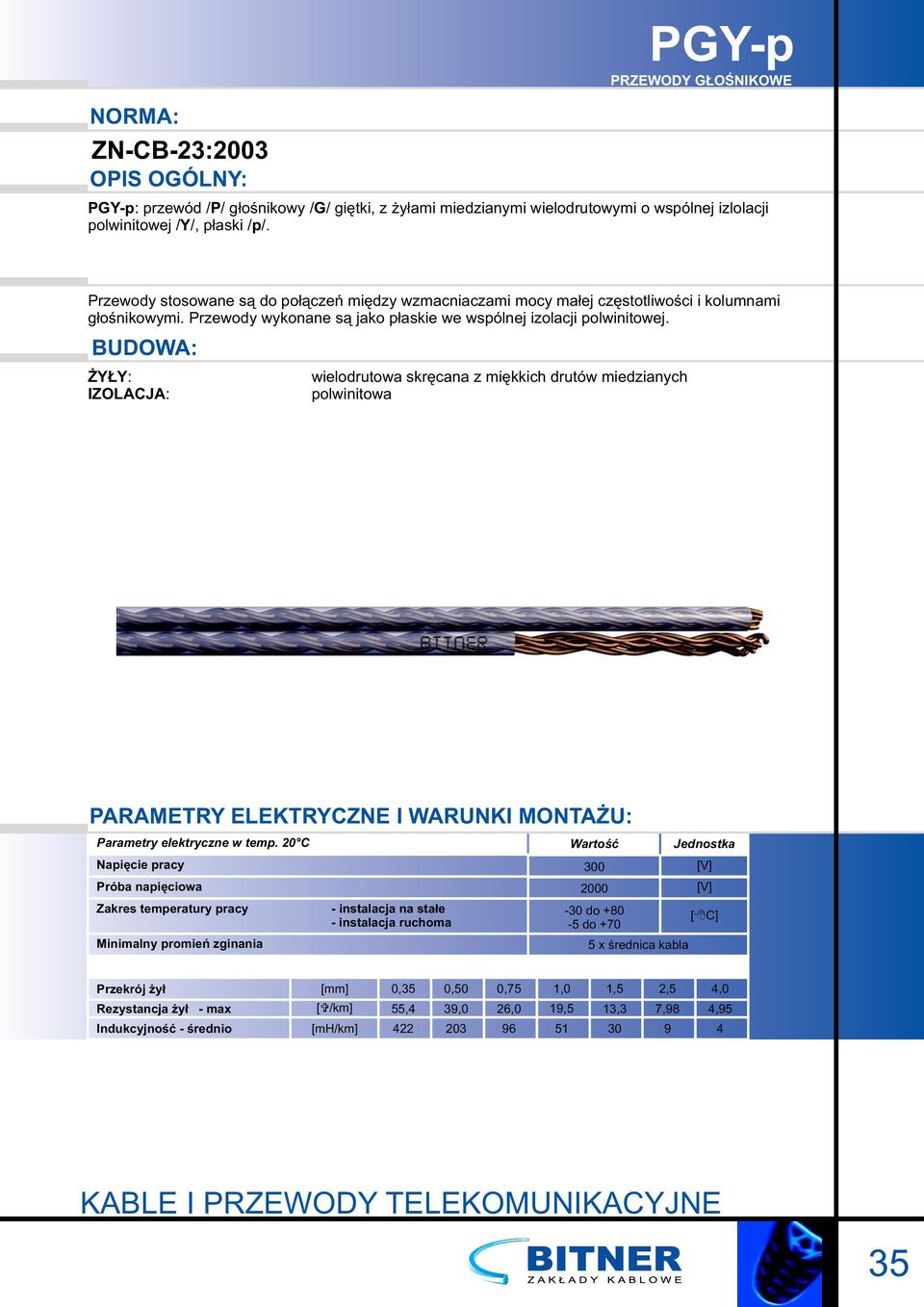 BUDOWA: ŻYŁY: wielodrutowa skręcana z miękkich drutów miedzianych IZOLACJA: polwinitowa PARAMETRY ELEKTRYCZNE I WARUNKI MONTAŻU: Parametry elektryczne w temp.