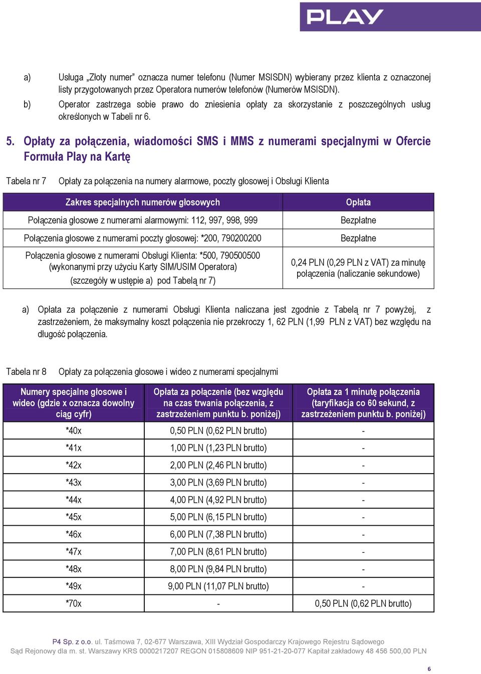 Opłaty za połączenia, wiadomości SMS i MMS z numerami specjalnymi w Ofercie Formuła Play na Kartę Tabela nr 7 Opłaty za połączenia na numery alarmowe, poczty głosowej i Obsługi Klienta Zakres
