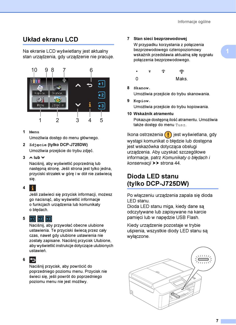 8 Skanow. Umożliwia przejście do trybu skanowania. 9 Kopiow. Umożliwia przejście do trybu kopiowania. 10 Wskaźnik atramentu Pokazuje dostępną ilość atramentu. Umożliwia także dostęp do menu Tusz.