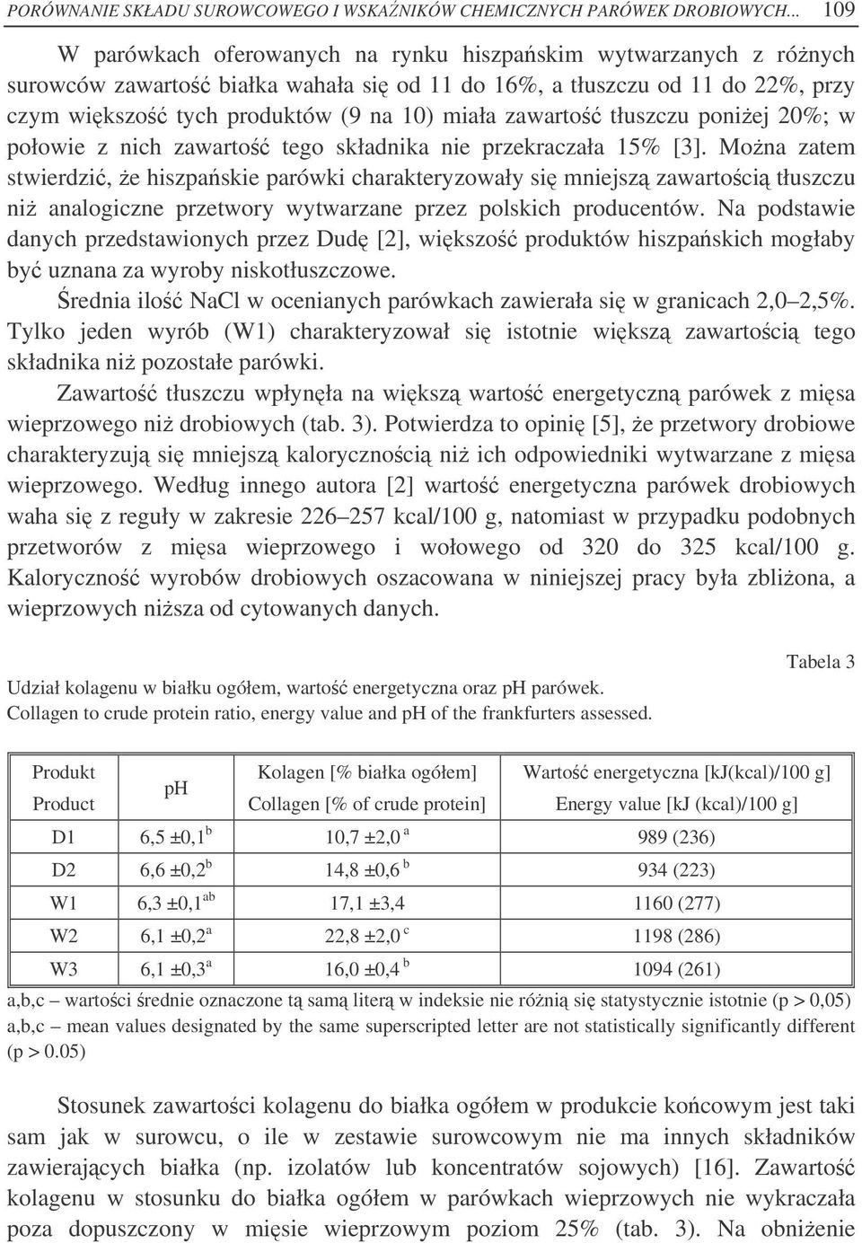 zawarto tłuszczu poniej 20%; w połowie z nich zawarto tego składnika nie przekraczała 15% [3].