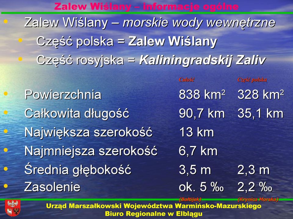 Największa szerokość Najmniejsza szerokość Średnia głębokość Zasolenie Całość Część