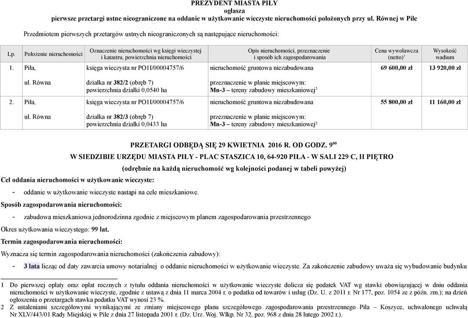 Położenie nieruchomości Oznaczenie nieruchomości wg księgi wieczystej i katastru, powierzchnia nieruchomości Opis nieruchomości, przeznaczenie i sposób ich zagospodarowania Cena wywoławcza (netto) 1