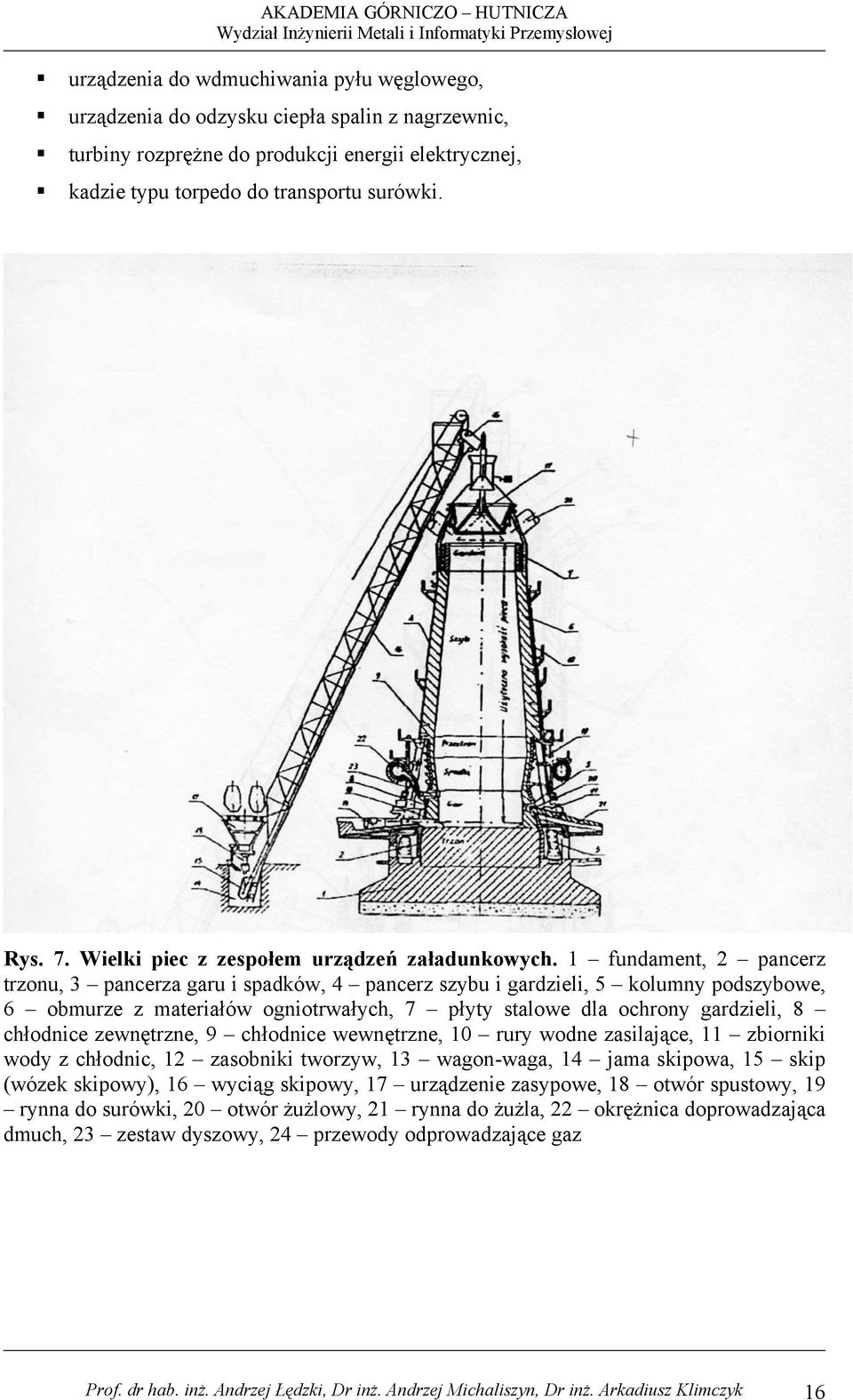 1 fundament, 2 pancerz trzonu, 3 pancerza garu i spadków, 4 pancerz szybu i gardzieli, 5 kolumny podszybowe, 6 obmurze z materiałów ogniotrwałych, 7 płyty stalowe dla ochrony gardzieli, 8 chłodnice