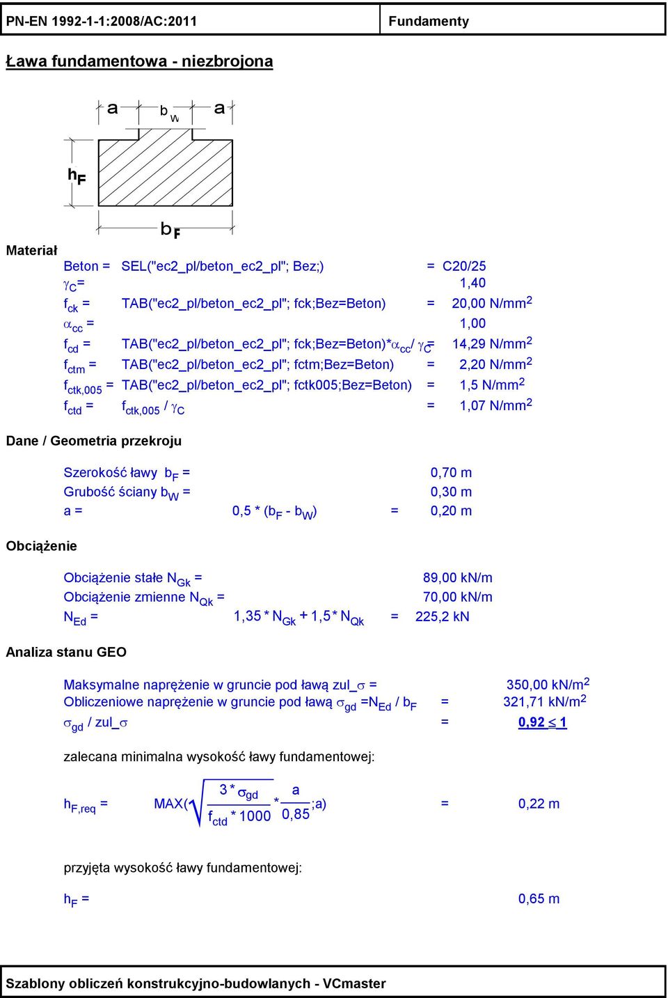 TAB("ec2_pl/beton_ec2_pl"; fctk005;bez=beton) = 1,5 N/mm 2 f ctd = f ctk,005 / γ C = 1,07 N/mm 2 Dane / Geometria przekroju Obciążenie Szerokość ławy b F = 0,70 m Grubość ściany b W = 0,30 m a = 0,5