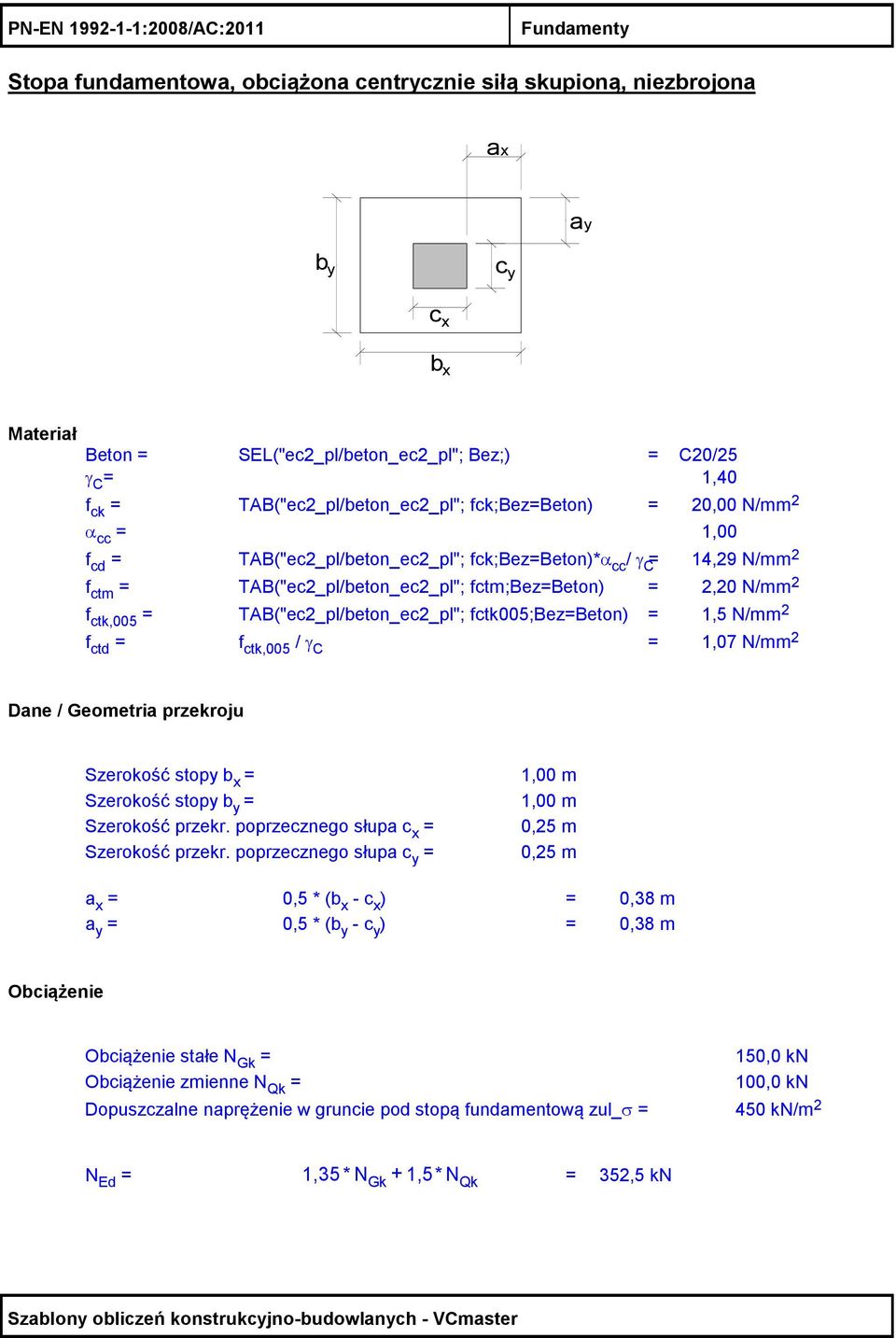 fctm;bez=beton) = 2,20 N/mm 2 f ctk,005 = TAB("ec2_pl/beton_ec2_pl"; fctk005;bez=beton) = 1,5 N/mm 2 f ctd = f ctk,005 / γ C = 1,07 N/mm 2 Dane / Geometria przekroju Szerokość stopy b x = Szerokość
