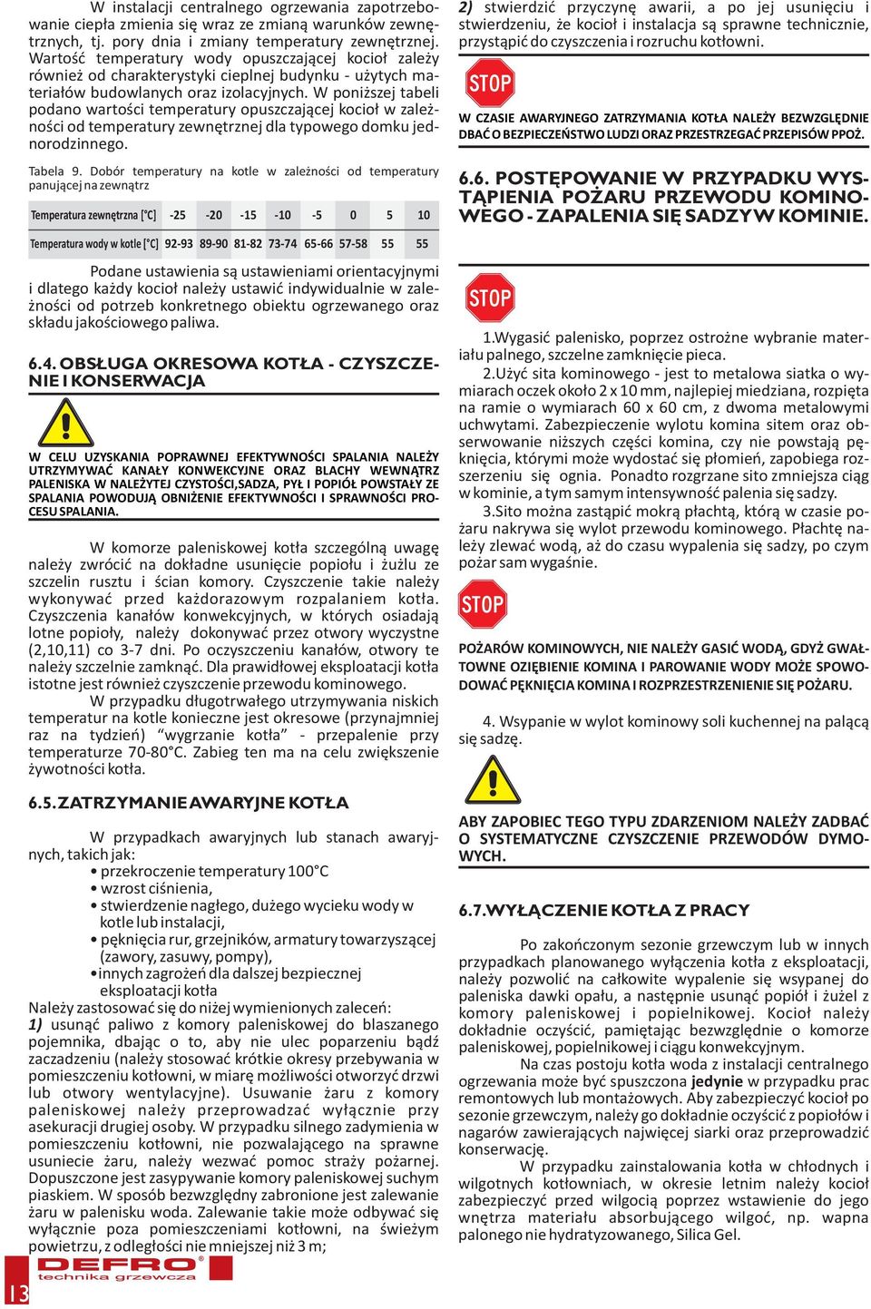 W poniższej tabeli podano wartości temperatury opuszczającej kocioł w zależności od temperatury zewnętrznej dla typowego domku jednorodzinnego. Tabela 9.