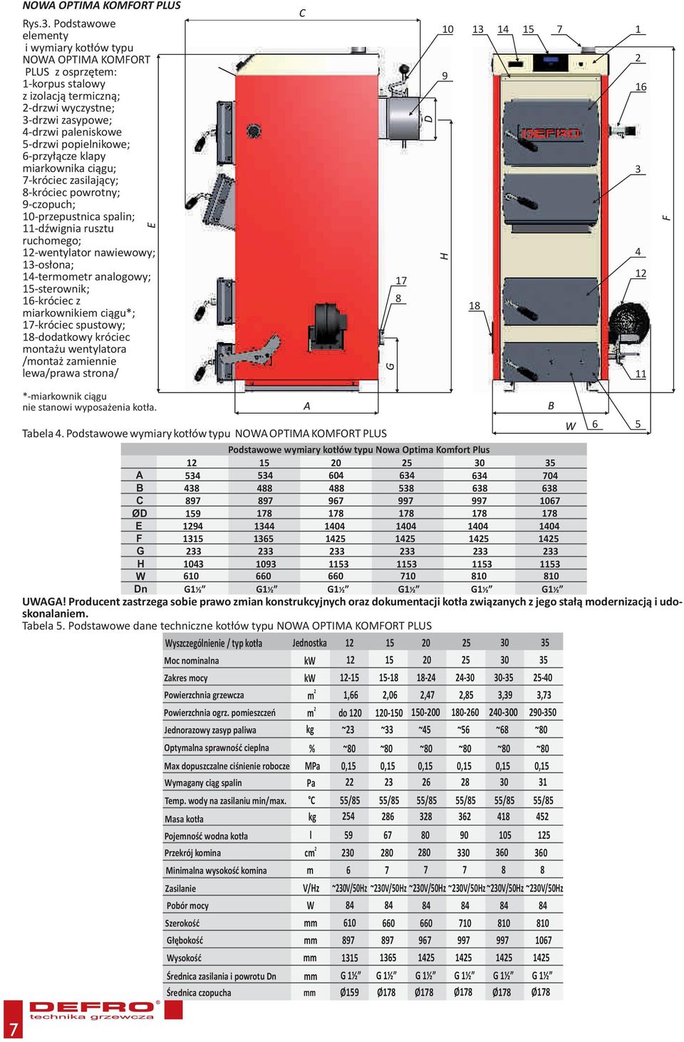 6-przyłącze klapy miarkownika ciągu; 7-króciec zasilający; 8-króciec powrotny; 9-czopuch; 10-przepustnica spalin; 11-dźwignia rusztu ruchomego; 12-wentylator nawiewowy; 13-osłona; 14-termometr