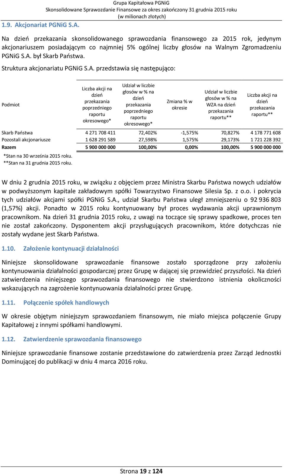 Grupa Kapitałowa PGNiG Na dzień przekazania skonsolidowanego sprawozdania finansowego za 2015 rok, jedynym akcjonariuszem posiadającym co najmniej 5% ogólnej liczby głosów na Walnym Zgromadzeniu