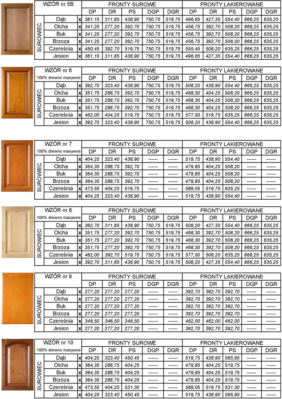 635,25 Jesion x 381,15 311,85 438,90 750,75 519,75 496,65 427,35 554,40 866,25 635,25 WZÓR nr 6 WZÓR nr 7 Dąb x 404,25 323,40 438,90 ------ ------ 519,75 438,90 554,40 ------ ------ Olcha x 364,35