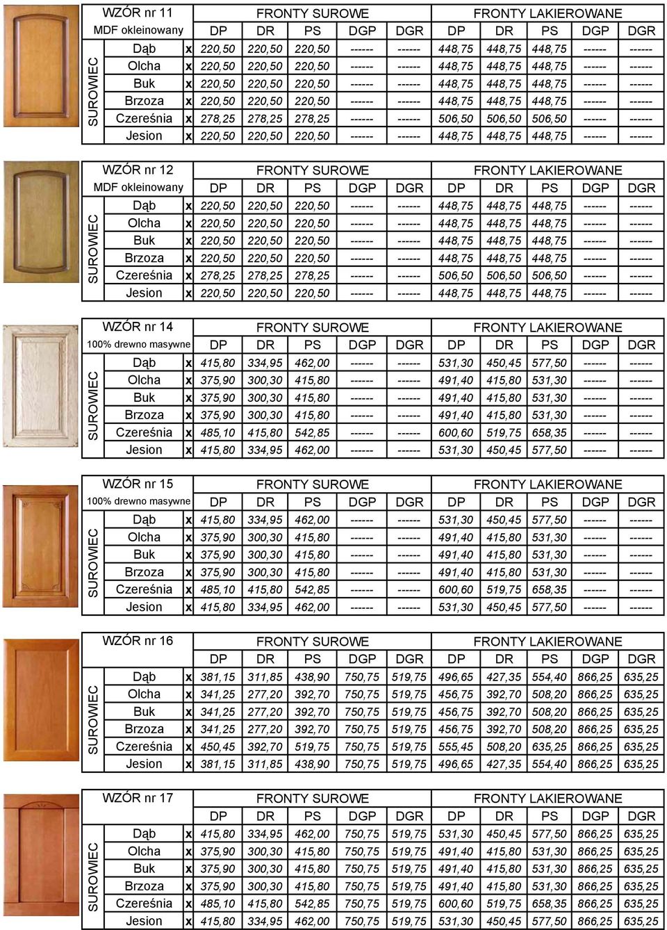 506,50 506,50 ------ ------ Jesion x 220,50 220,50 220,50 ------ ------ 448,75 448,75 448,75 ------ ------ WZÓR nr 12 MDF okleinowany Dąb x 220,50 220,50 220,50 ------ ------ 448,75 448,75 448,75