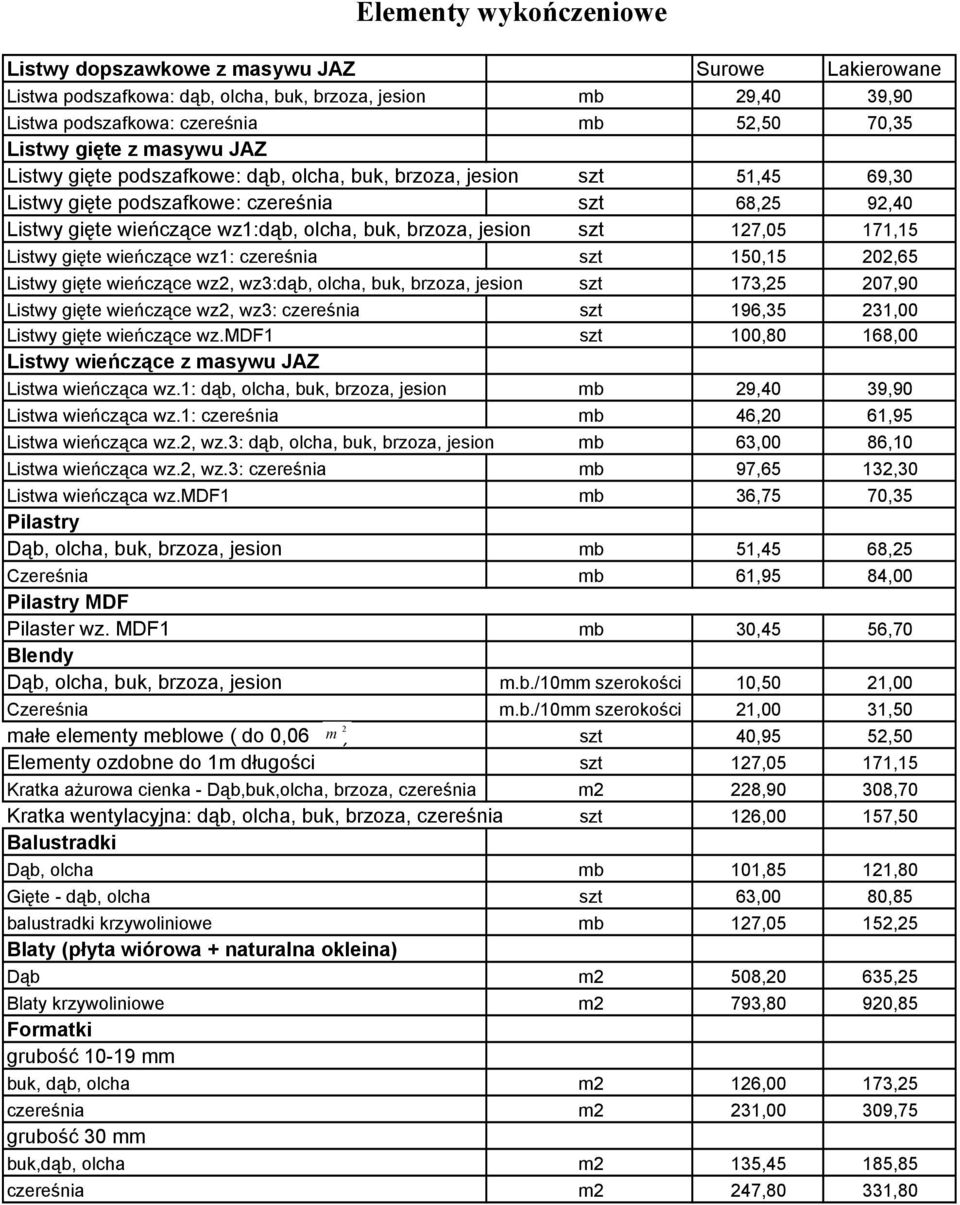 171,15 Listwy gięte wieńczące wz1: czereśnia 150,15 202,65 Listwy gięte wieńczące wz2, wz3:dąb, olcha, buk, brzoza, jesion 173,25 207,90 Listwy gięte wieńczące wz2, wz3: czereśnia 196,35 231,00