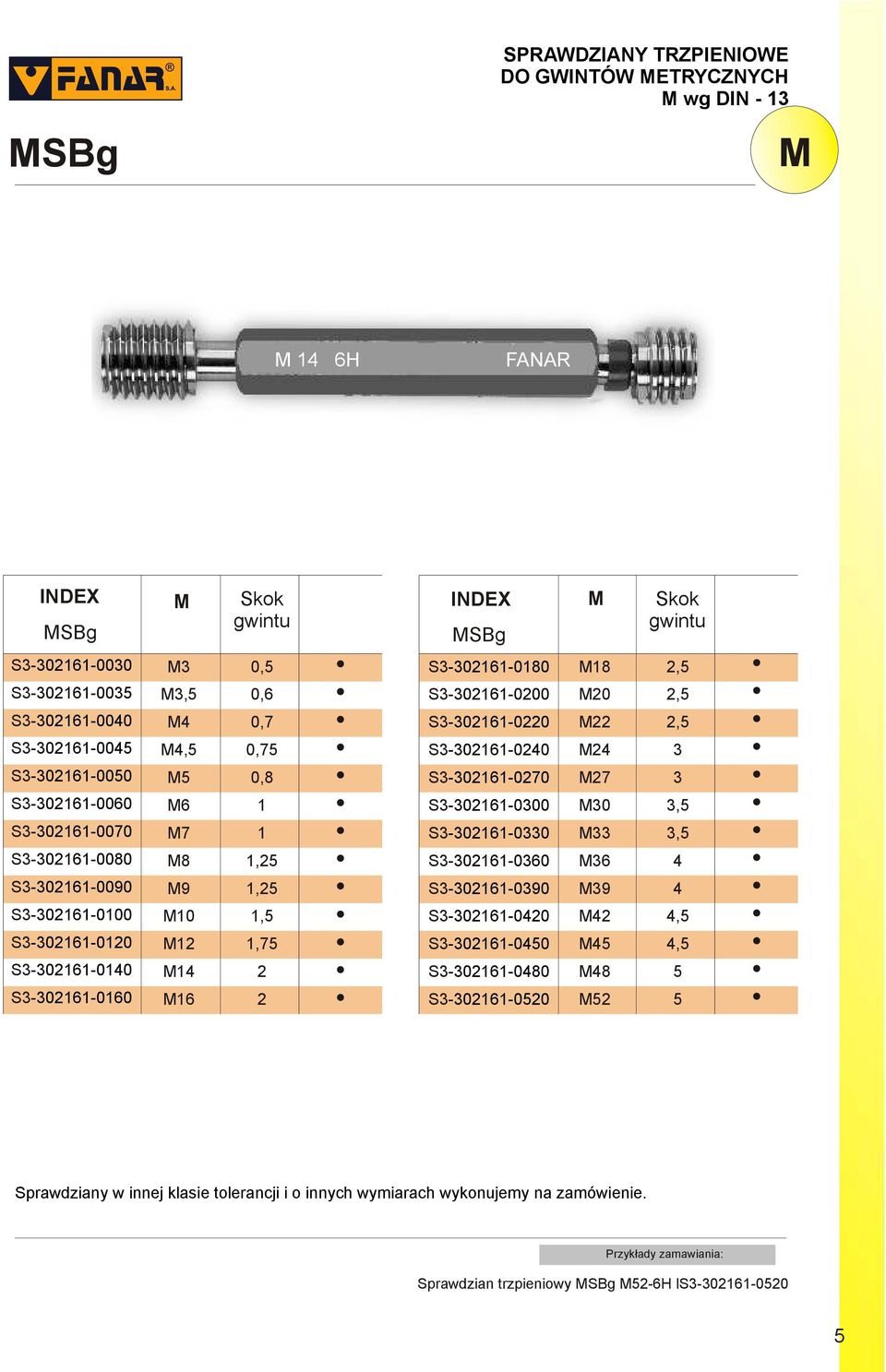 S3-302161-0200 M20 2,5 S3-302161-0220 M22 2,5 S3-302161-0240 M24 3 S3-302161-0270 M27 3 S3-302161-0300 M30 3,5 S3-302161-0330 S3-302161-0360 S3-302161-0390 S3-302161-0420 S3-302161-0450 M M33 M36