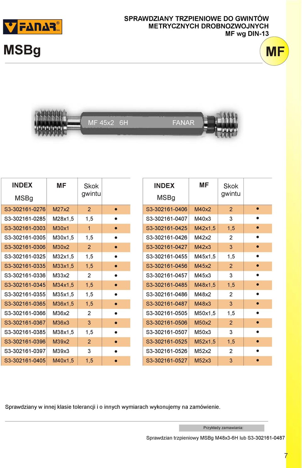 M36x3 3 S3-302161-0385 M38x S3-302161-0396 M39x2 2 S3-302161-0397 M39x3 3 S3-302161-0405 M40x S3-302161-0406 M40x2 2 S3-302161-0407 M40x3 3 S3-302161-0425 M42x S3-302161-0426 M42x2 2 S3-302161-0427