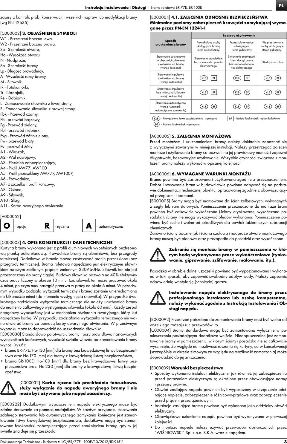 ramy bramy, M - Siłownik, IR - Fotokomórki, Tr - Nadajnik, Re - Odbiornik, L - Zamocowanie siłownika z lewej strony, P - Zamocowanie siłownika z prawej strony, Pbk - Przewód czarny, Pb - przewód